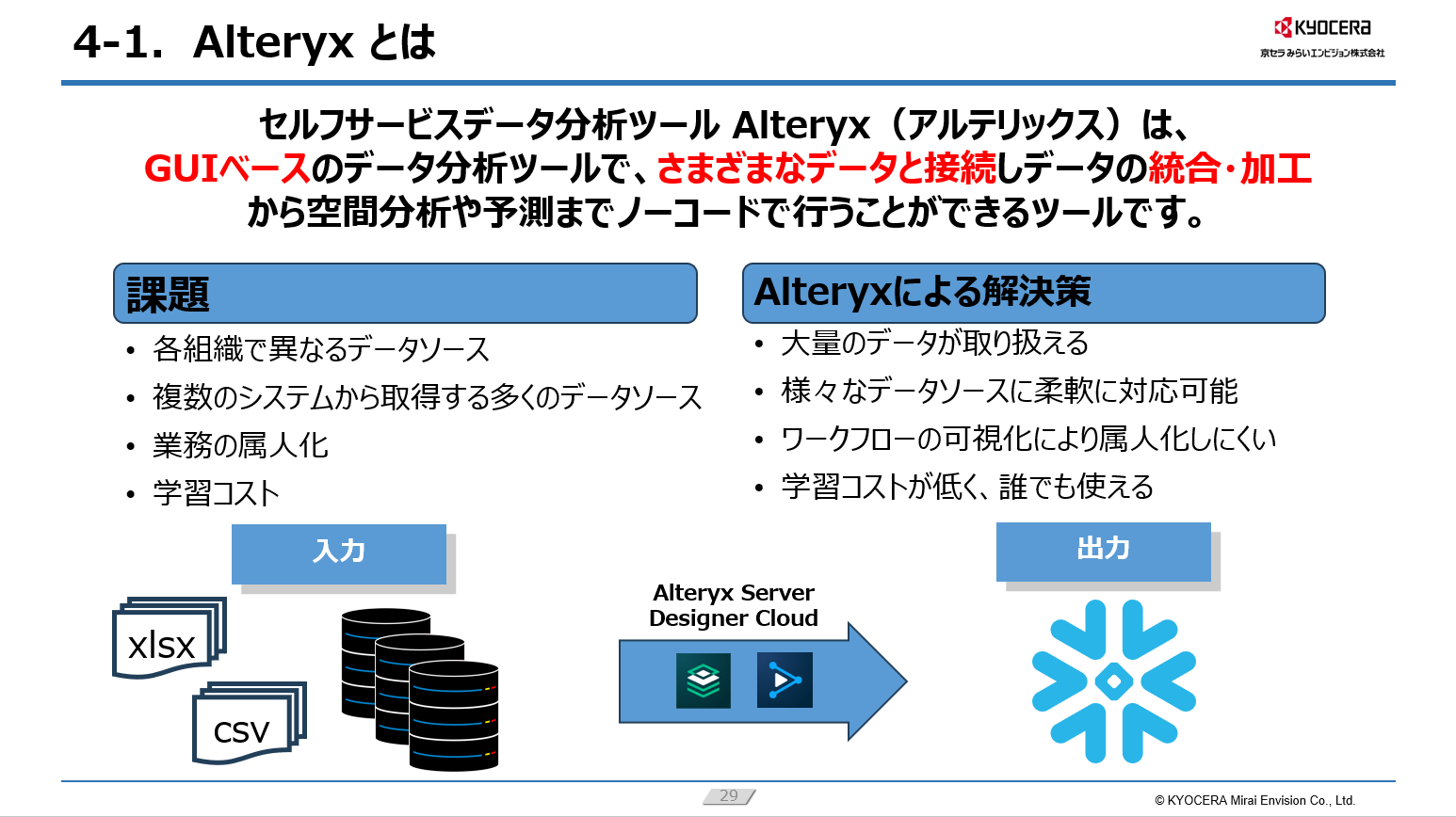 Alteryxとは