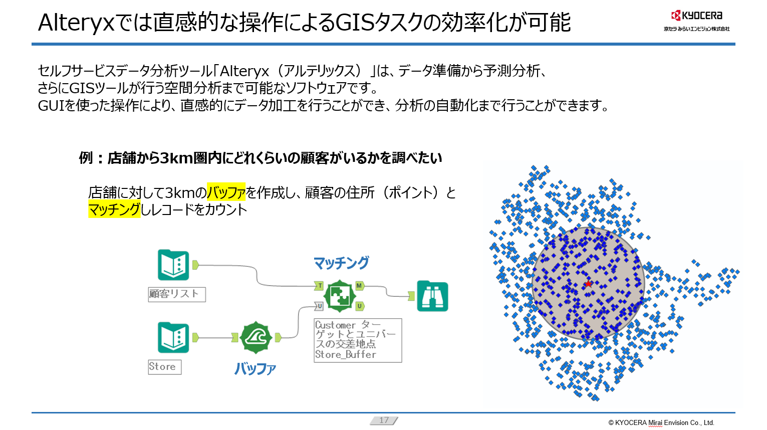 Alteryxでは直感的な操作によるGISタスクの効率化が可能