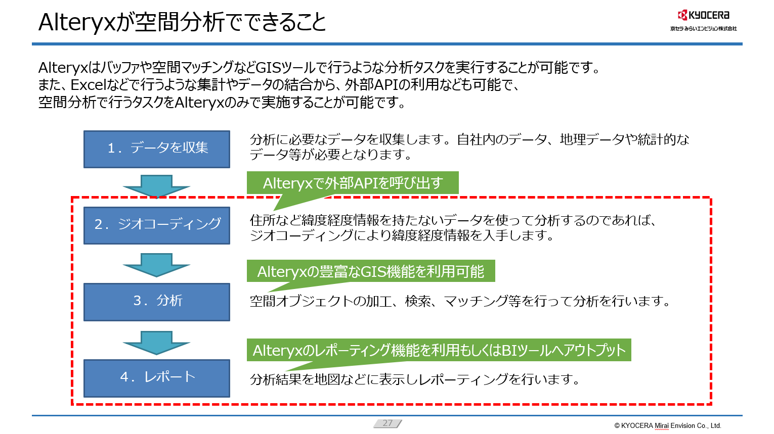 Alteryxが空間分析でできること