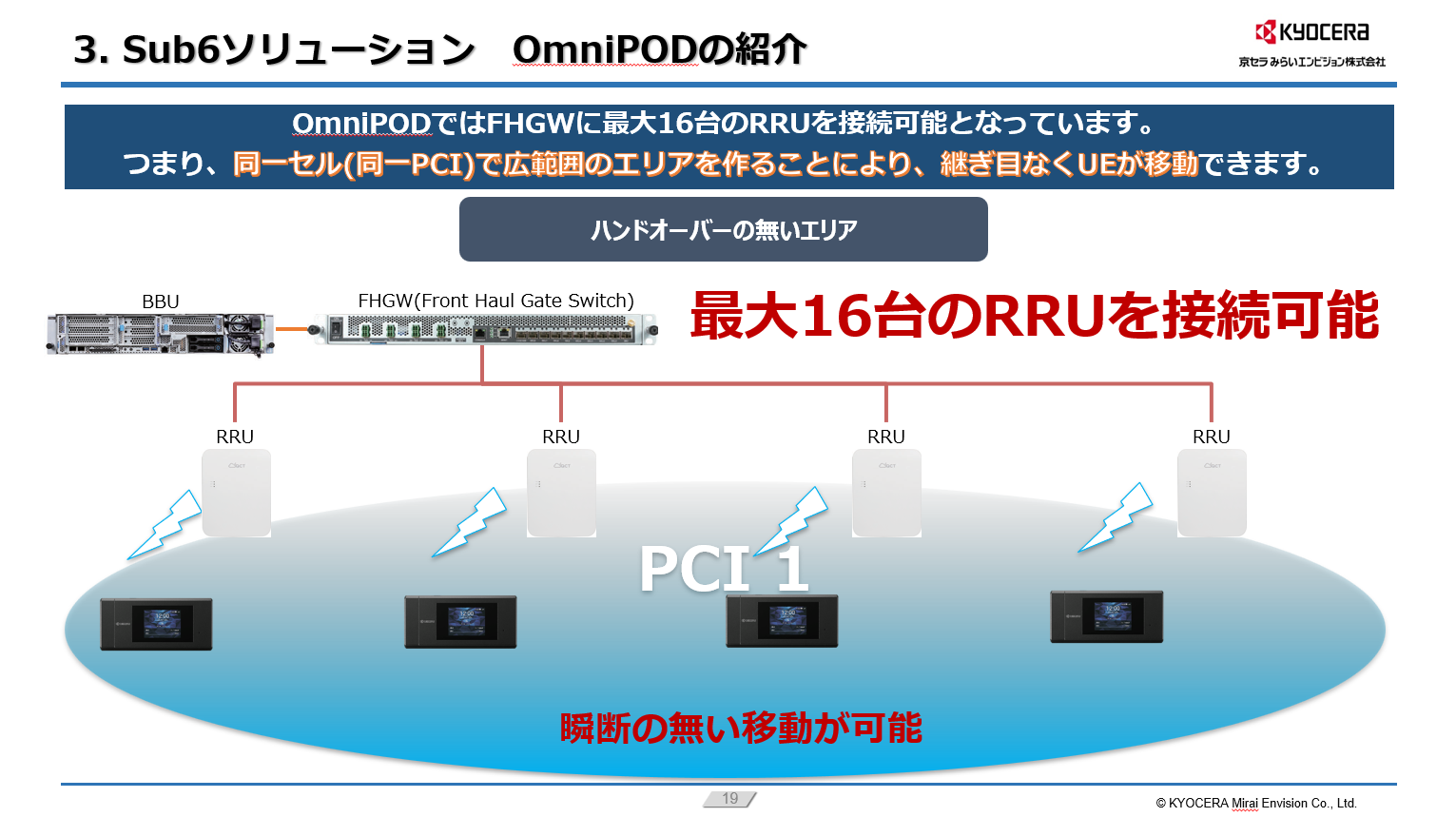瞬断の無い移動が可能