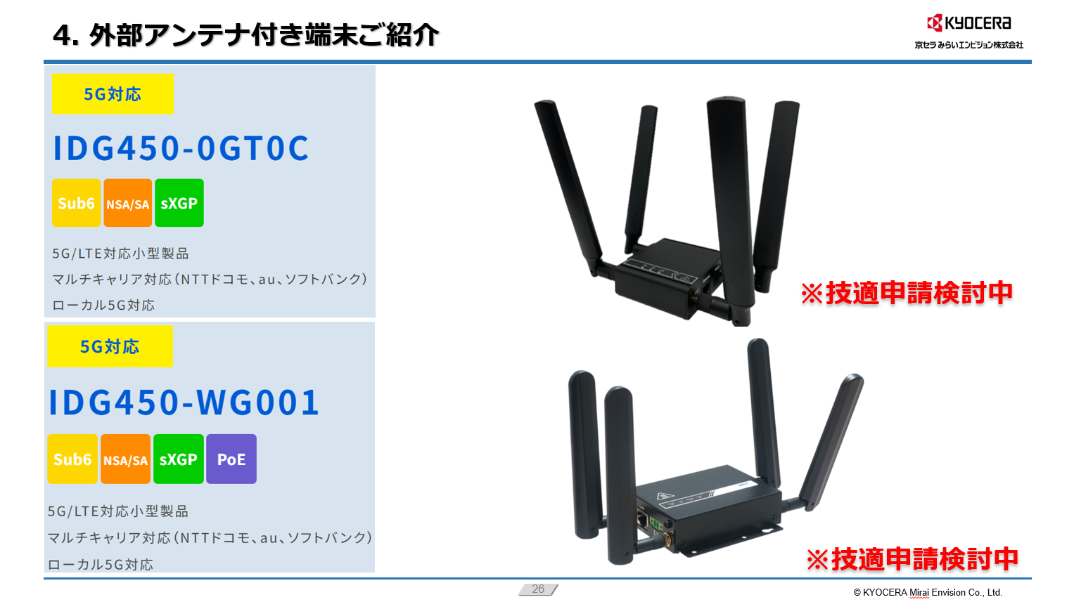 外部アンテナ付き端末