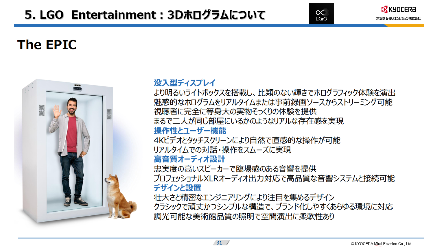 3Dホログラム