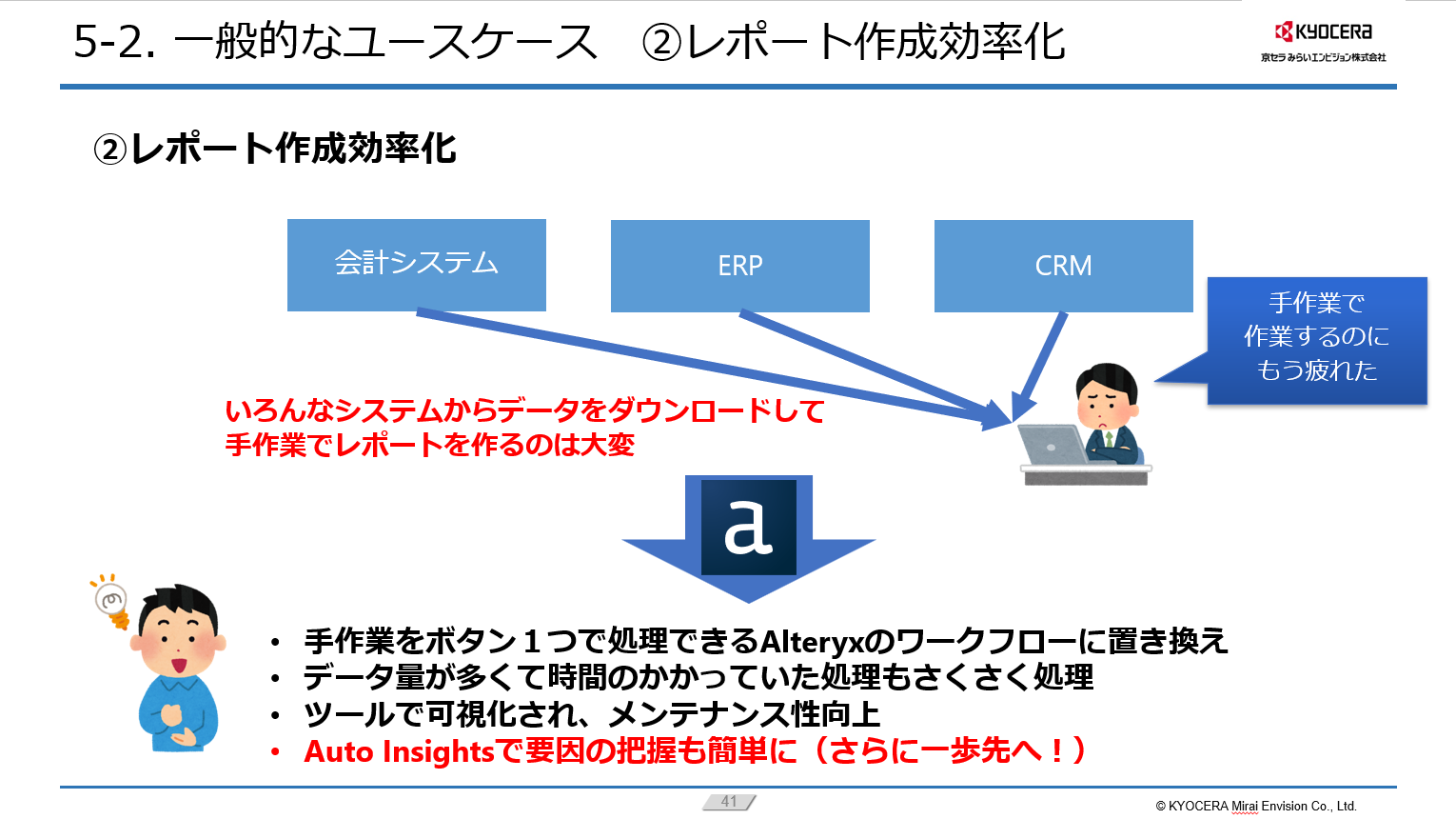 レポート作成効率化