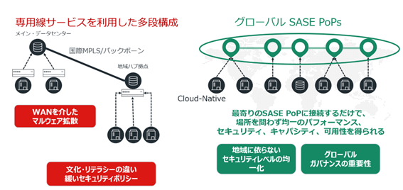 第5回ゼロトラストセキュリティコラム-03.png