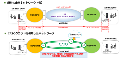 第6回ゼロトラストセキュリティコラム-02.png