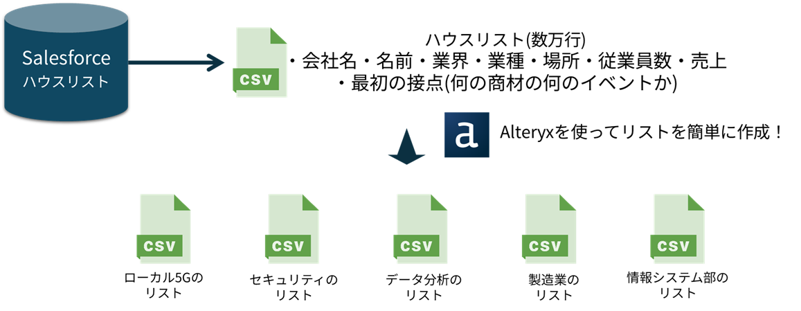 alteryx-vol0006_02.png