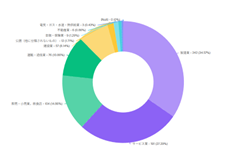 alteryx-vol0006_03.png