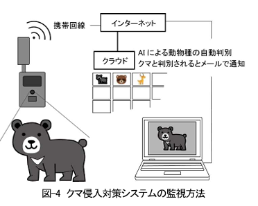 local5g_vol0042_img01.png