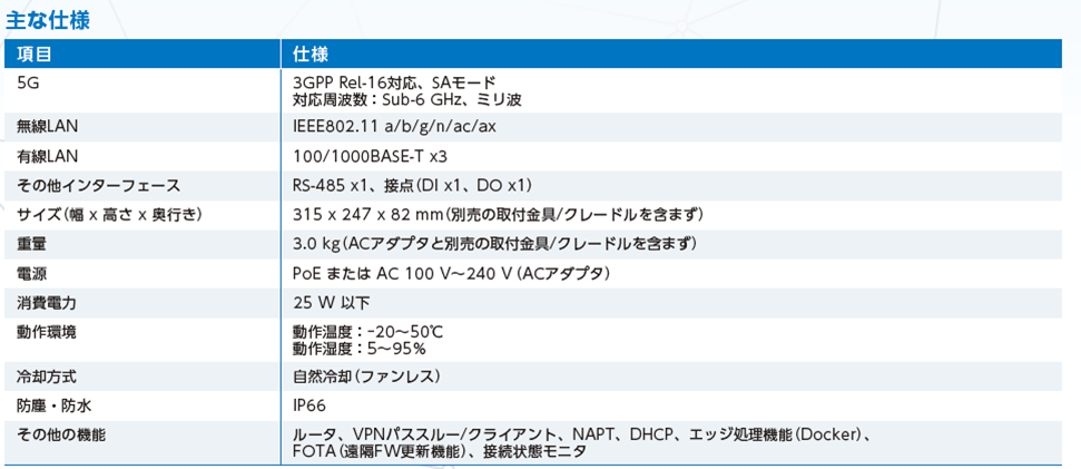 local5g_vol0044_img03.png
