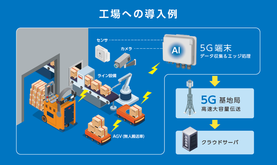 local5g_vol0044_img04.png