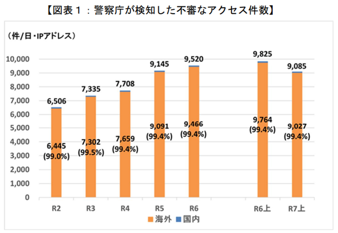 local5g_vol0045_img01.png