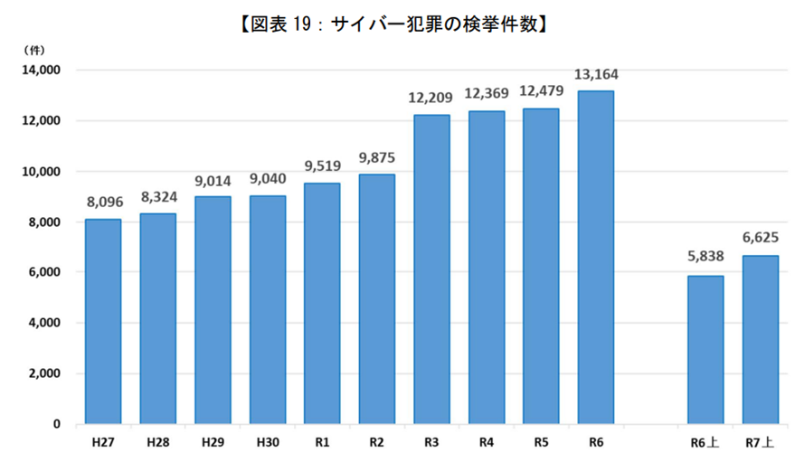 local5g_vol0045_img02.png