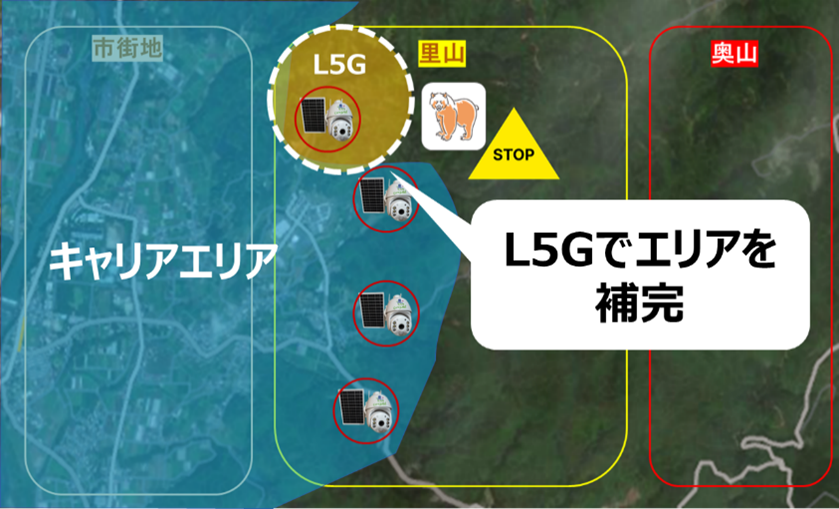 local5g_vol0050_img02.png