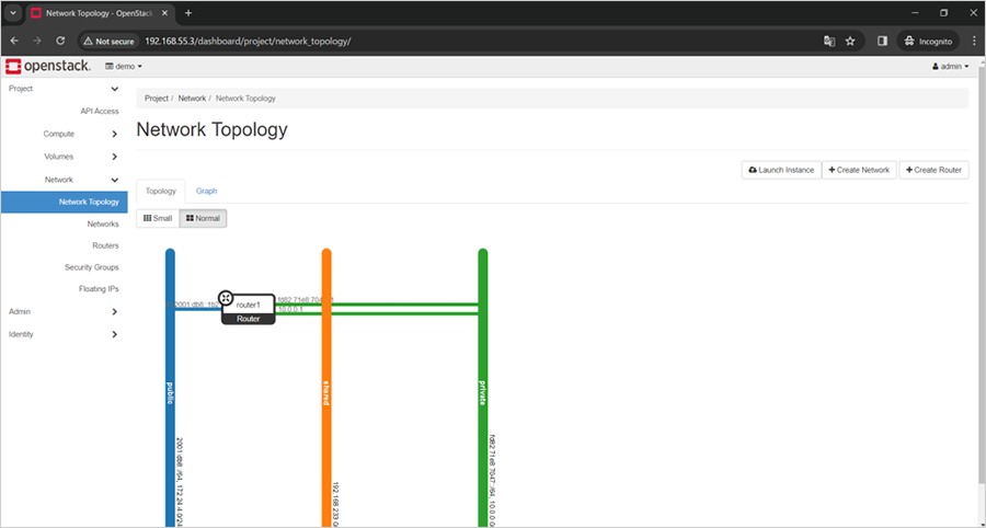 図 Network Topology