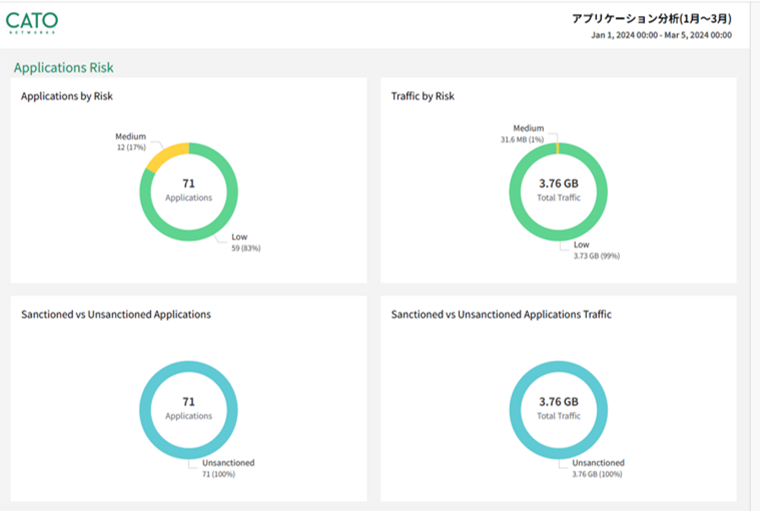 security-vol0015_3-10.png