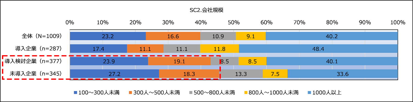 security-vol0022_img02.png