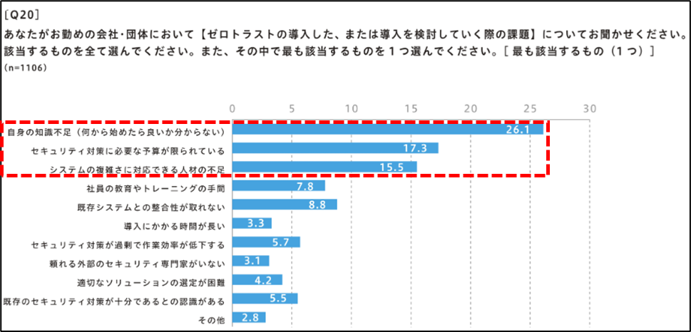 security-vol0022_img03.png