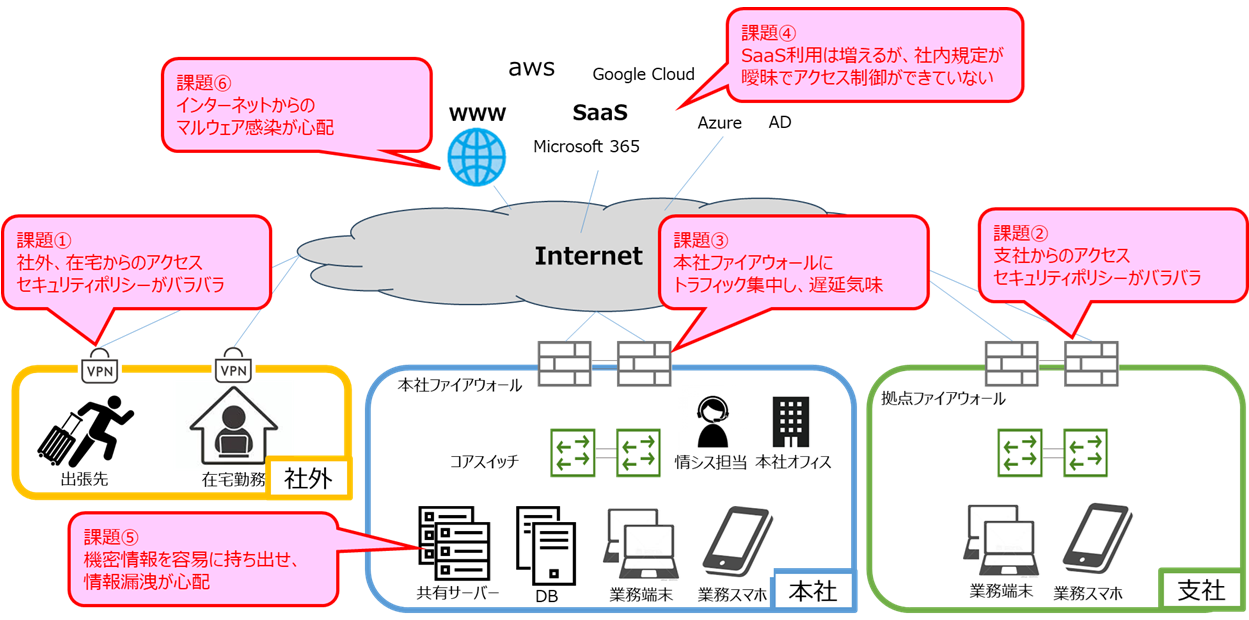 security-vol0024_img01.png