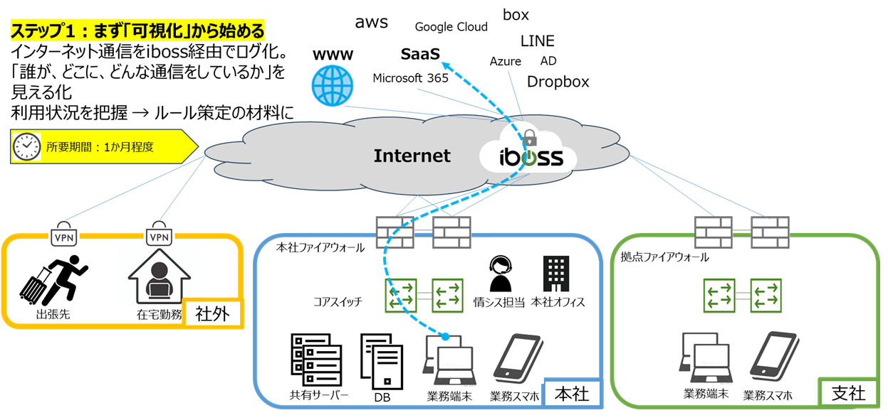 security-vol0024_img02.png