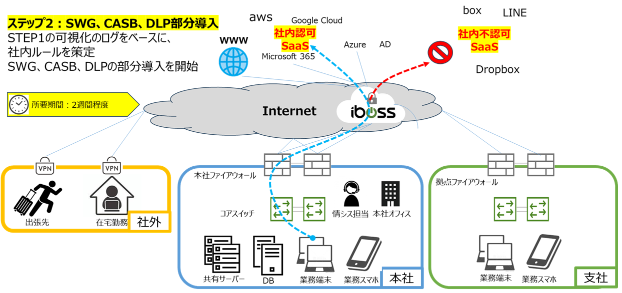 security-vol0024_img03.png