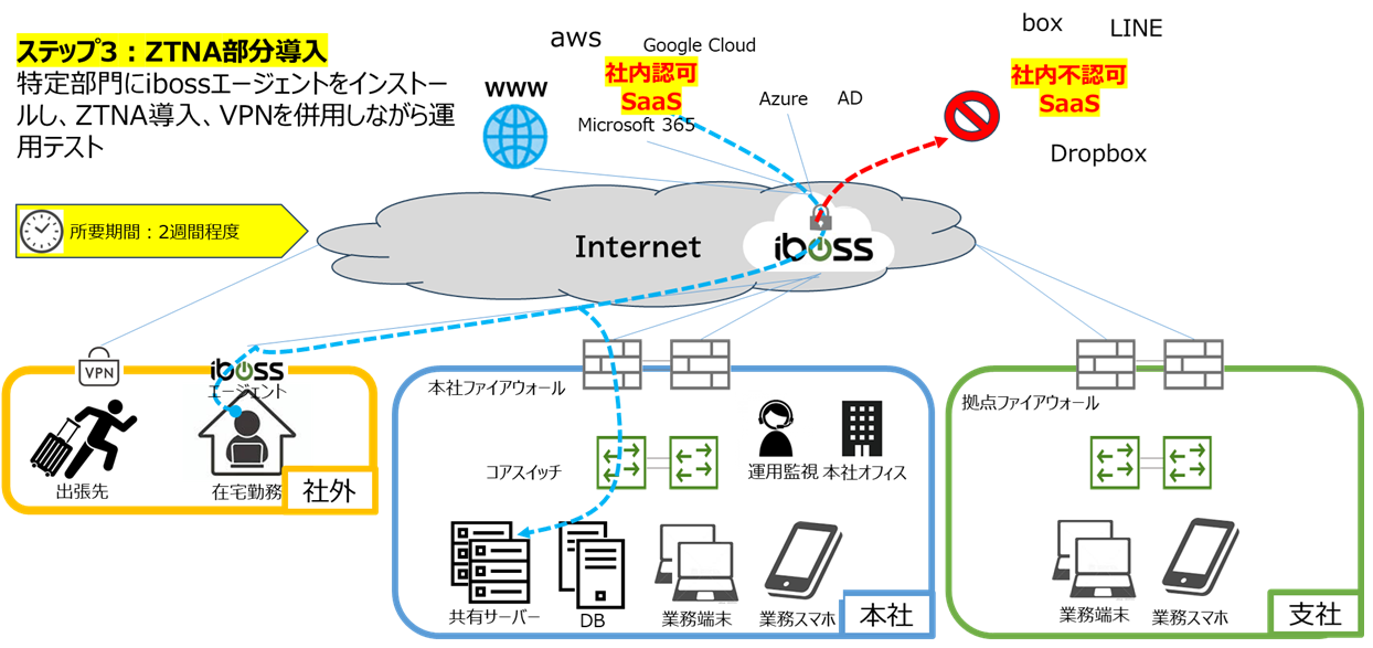 security-vol0024_img04.png