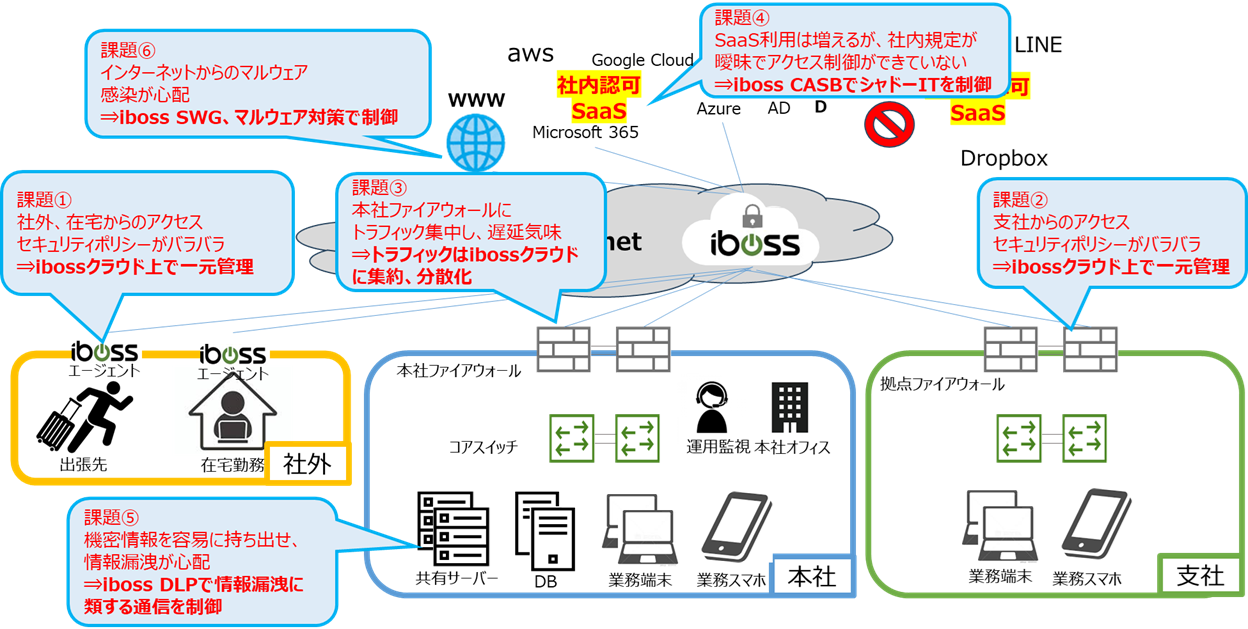 security-vol0024_img07.png