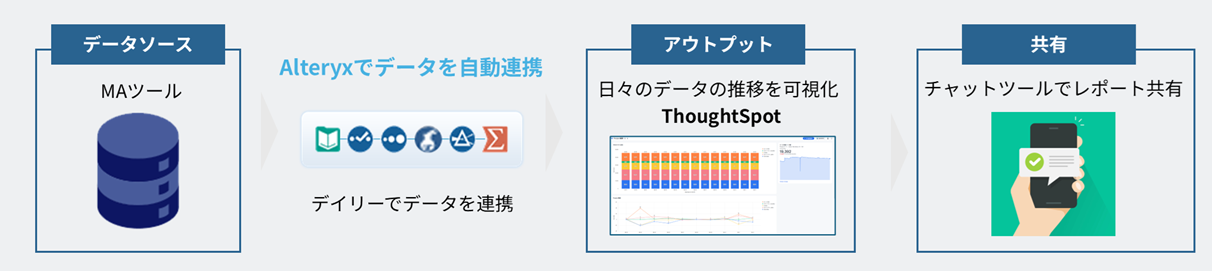 thoughtspot-vol0006-01.png