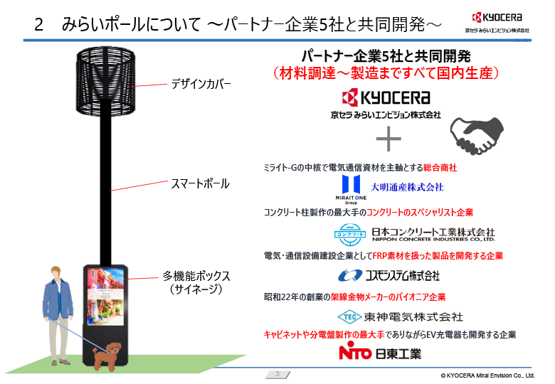 「みらいポールのご紹介資料」の表紙画像