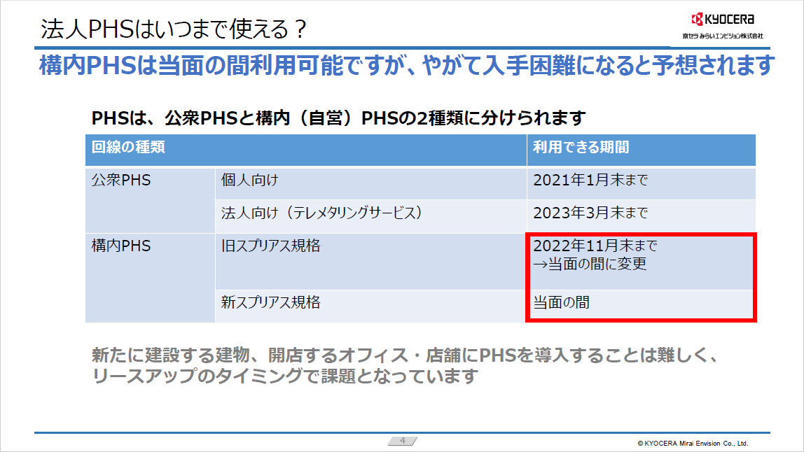 「sXGPのご紹介資料」の表紙画像