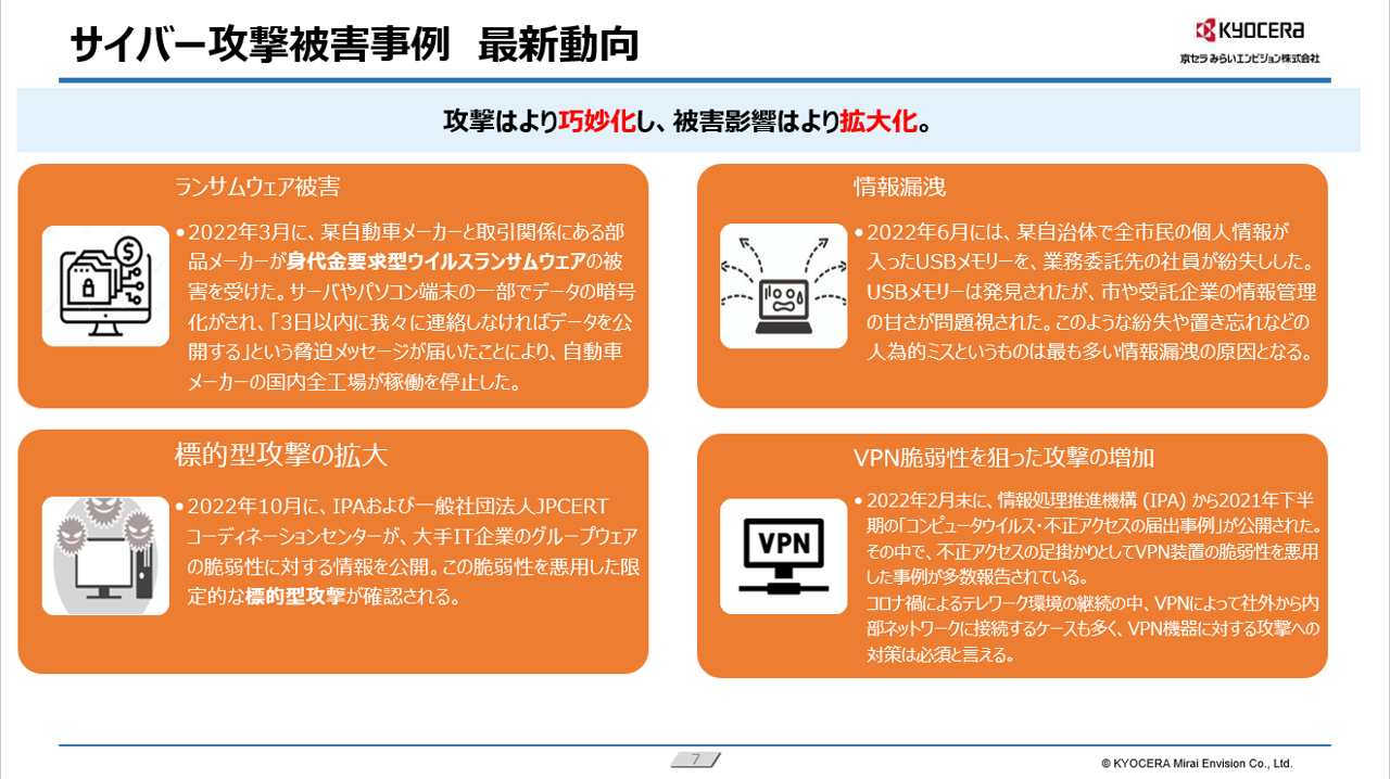 「ゼロトラストセキュリティ はじめの一歩」の表紙画像