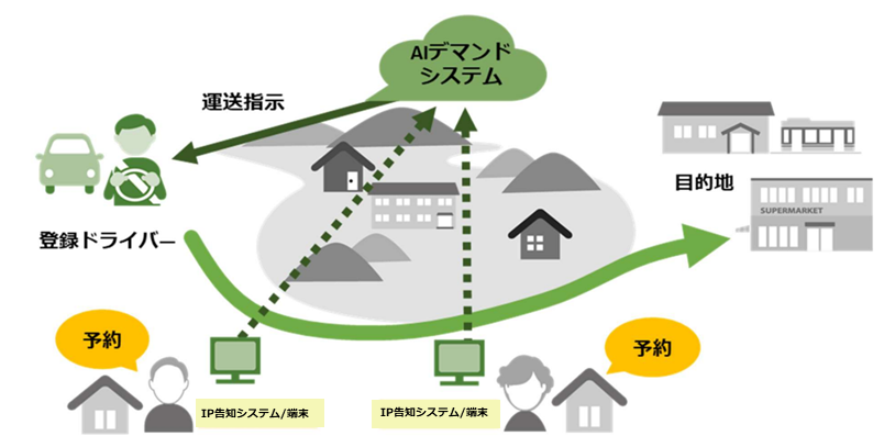 AI_news