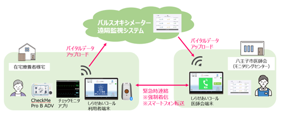 イメージ図.png